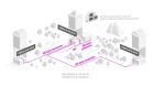 Коммутатор MikroTik (CRS310-1G-5S-4S+IN)