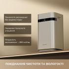 Увлажнитель воздуха Dreame H40 (CVF13A)
