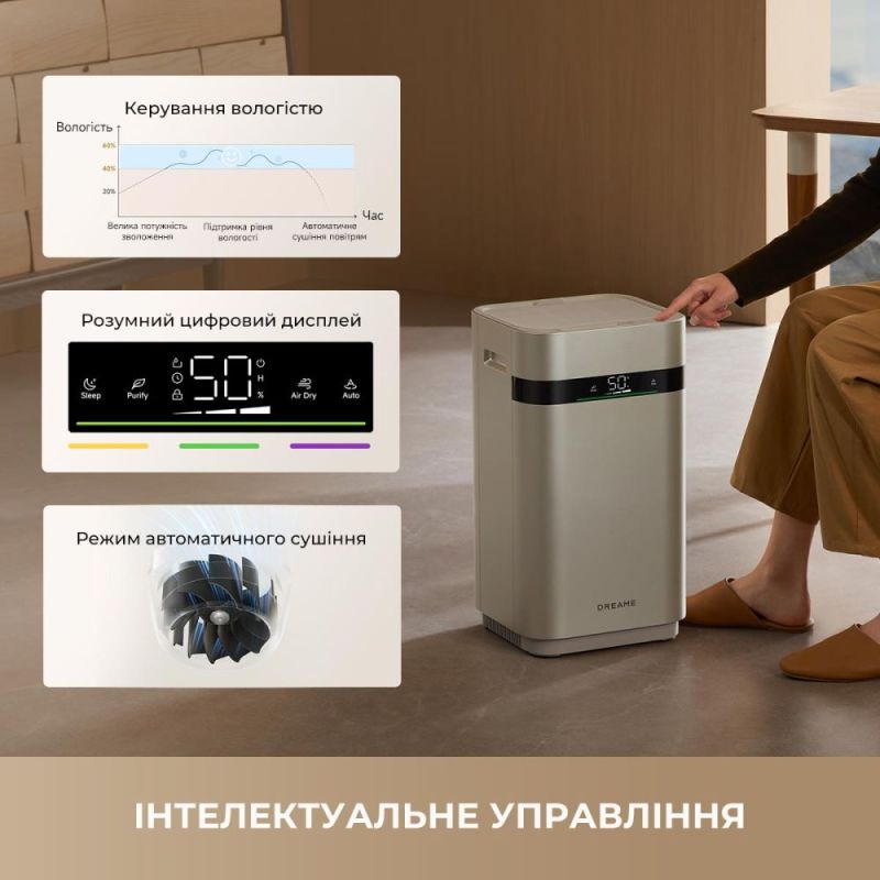 Увлажнитель воздуха Dreame H40 (CVF13A)