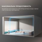 Очищувач повітря Dreame PM20 (CVF14A)