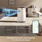Очищувач повітря Dreame FP10 (CVF16A)