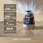 Очищувач повітря Dreame AP10 (CVF61A)
