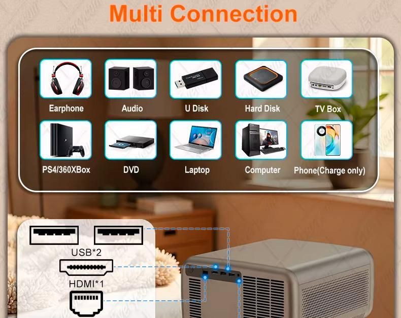 Проєктор Everycom (Cubelite Ultra)