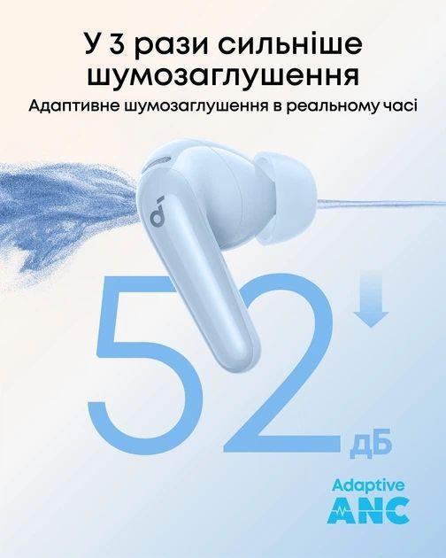 Bluetooth-гарнитура Anker SoundCore R60i NC Blue (D1202G31)