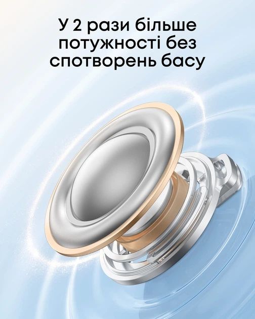 Bluetooth-гарнитура Anker SoundCore R60i NC Blue (D1202G31)