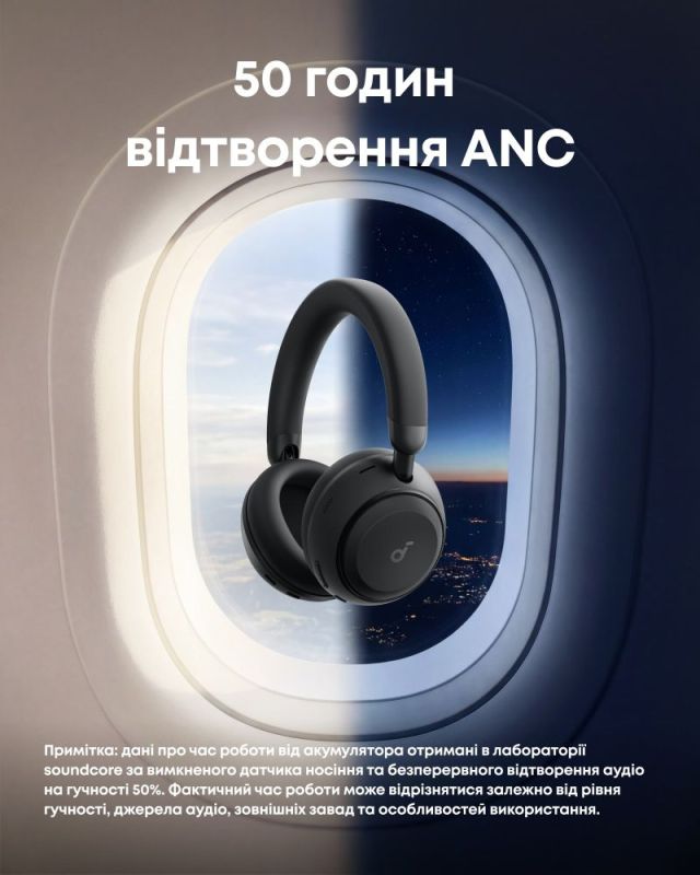 Bluetooth-гарнитура Anker SoundCore Space 2 Black (D1402G11)