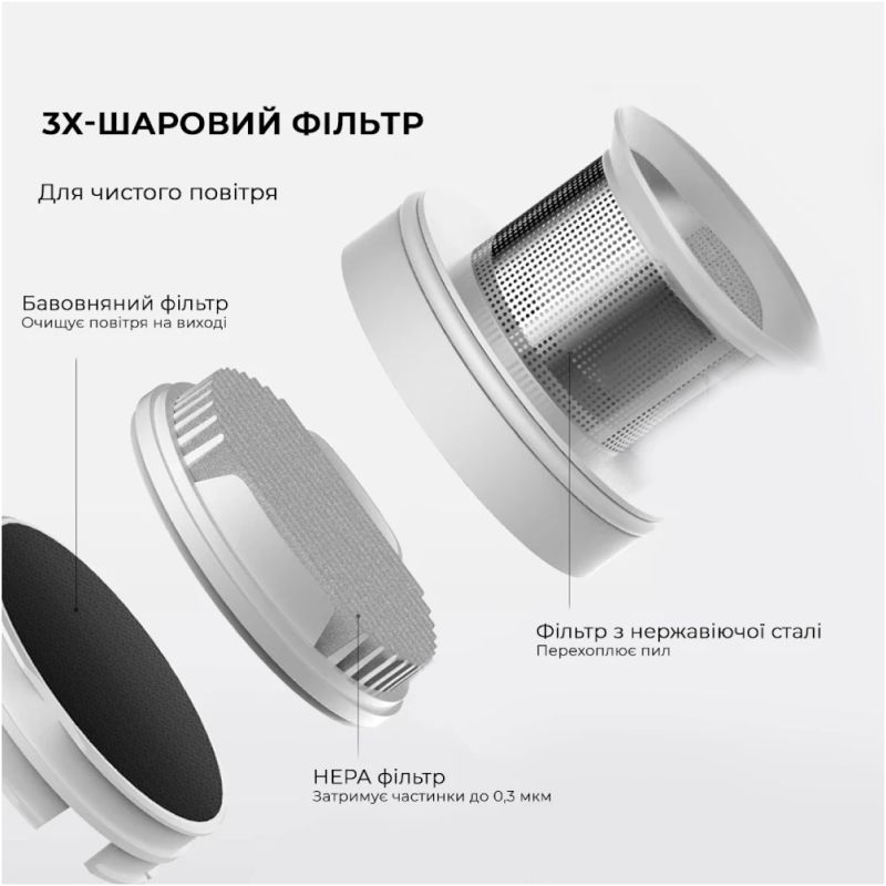 Пылесос Deerma Vacuum Cleaner Blue (DX1000W)