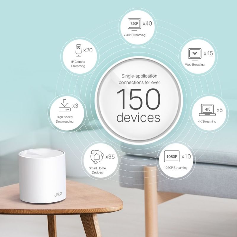 WiFi Mesh-система TP-Link Deco X60 (3-pack) (Deco X60(3-pack))