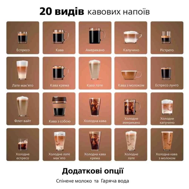 Кавомашина Philips (EP5544/50)