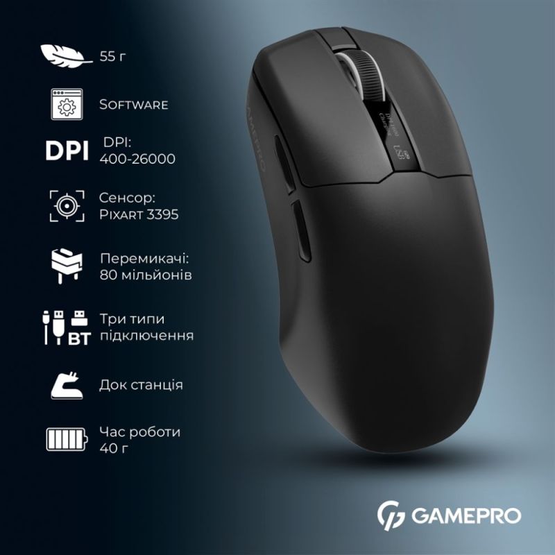 Мышь беспроводная GamePro Asgard Thor Black (GM023B)