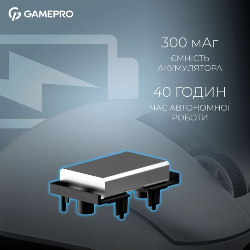 Миша бездротова GamePro Asgard Thor White (GM023W)