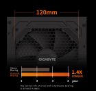 Блок живлення Gigabyte 850W (GP-P850GM)