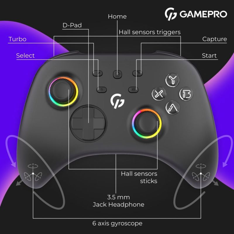 Геймпад GamePro с зарядной станцией Black (GPX13BDOC)