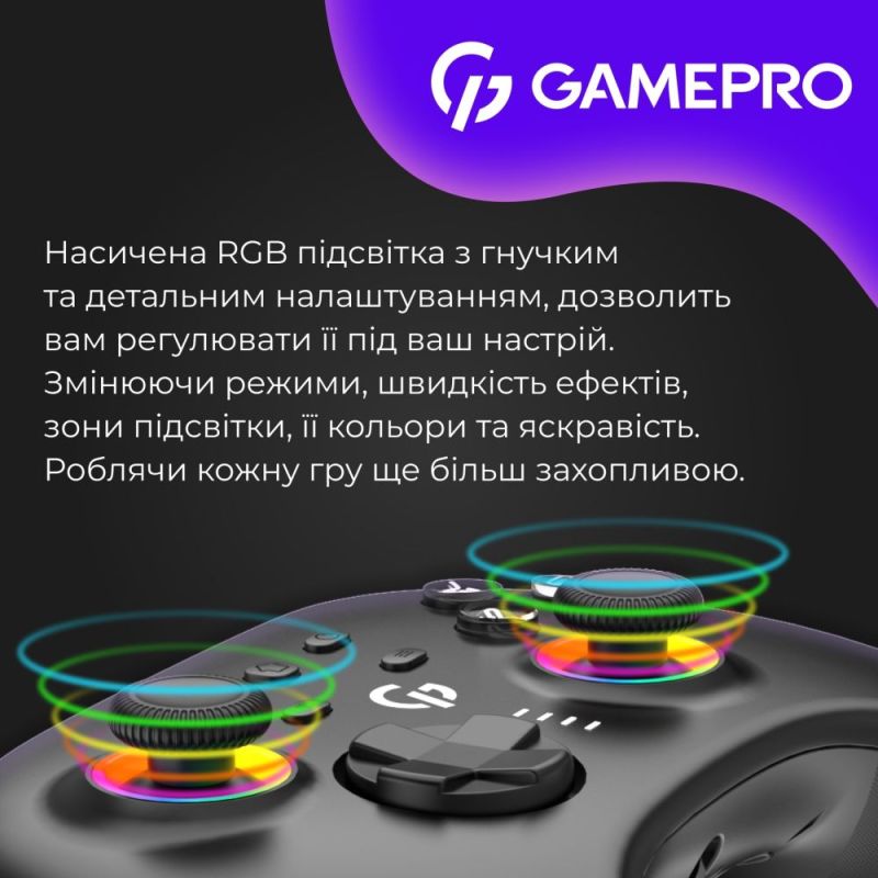 Геймпад GamePro с зарядной станцией Black (GPX13BDOC)