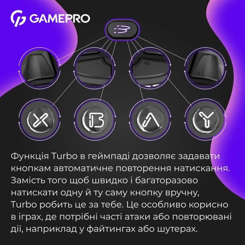 Геймпад GamePro с зарядной станцией Black (GPX13BDOC)