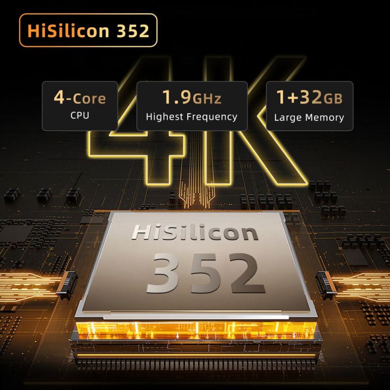 Проектор Everycom (H5 Pro)