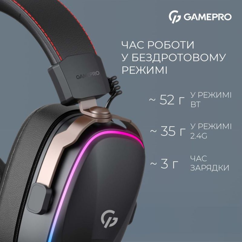 Гарнитура GamePro Asgard Valkyria Black (HSW249B)