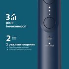 Зубная электрощетка Philips Sonicare Series 6100 (HX7403/08)