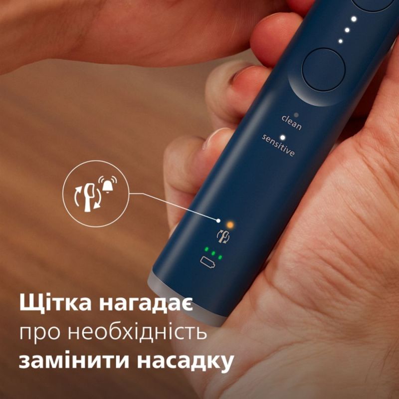 Зубная электрощетка Philips Sonicare Series 6100 (HX7403/08)