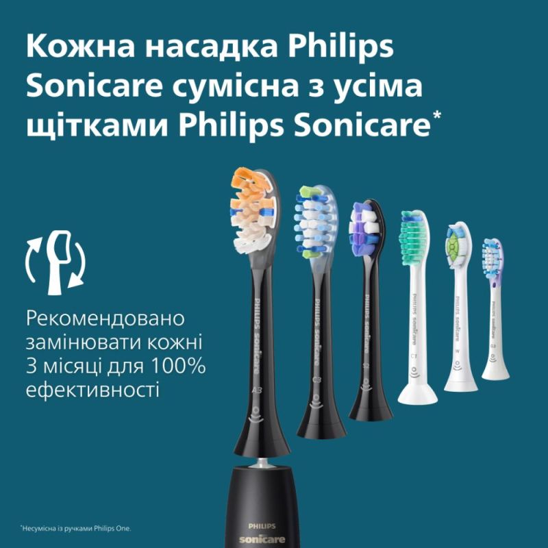Зубная электрощетка Philips Sonicare Series 6100 (HX7403/08)