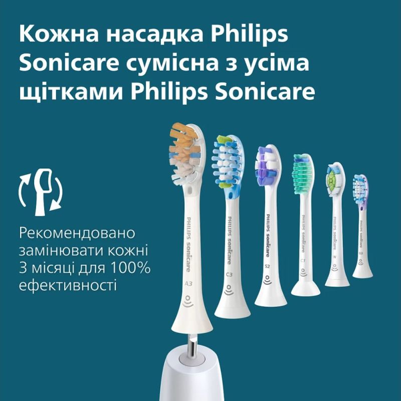 Зубная электрощетка Philips Sonicare Series 6100 (HX7406/01)