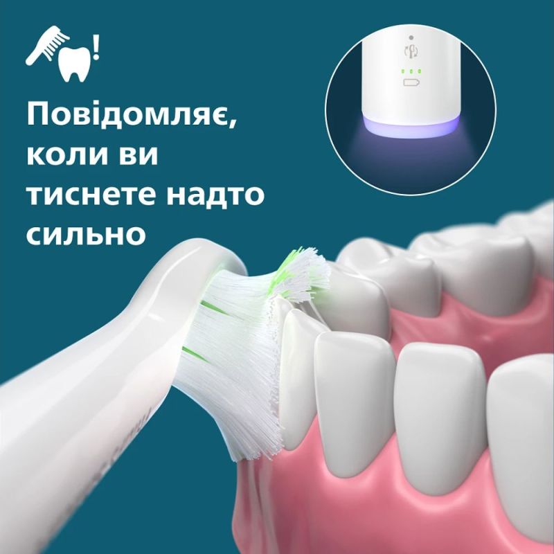 Зубная электрощетка Philips (HX7420/01)