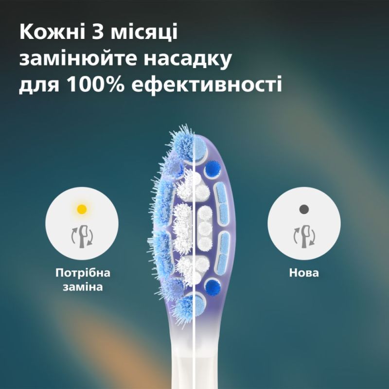Насадка для зубної щітки Philips (HX9054/87)