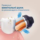 Зубна електрощітка Philips Sonicare (HX9992/12)