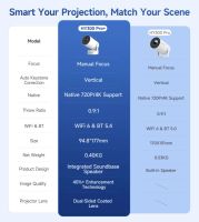 Проєктор Magcubic (HY300 Pro Plus)