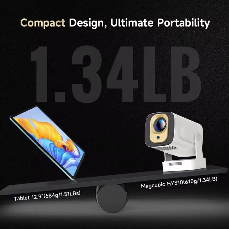 Проєктор Magcubic (HY310)