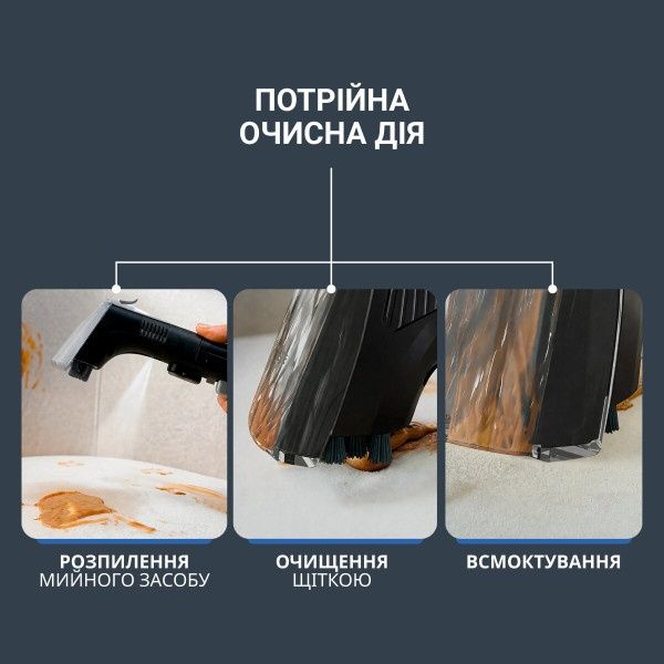 Моющий пылесос-пятновыводитель Rowenta Clean It Hot & Cold (IN7021F0)