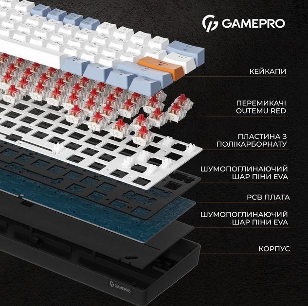 Клавиатура GamePro Red Swich Hot-Swap RGB Black (MK130R)