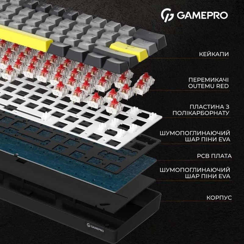 Клавиатура беспроводная GamePro Outemu Red Switch Hot-Swap RGB Black  (MK130G Pro)