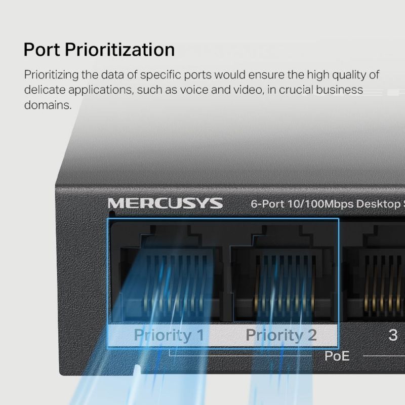 Коммутатор Mercusys (MS106LP)