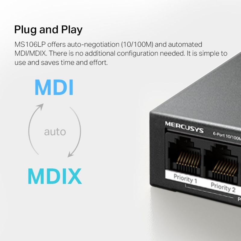 Коммутатор Mercusys (MS106LP)