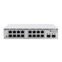Комутатор MikroTik (CSS318-16G-2S+IN)