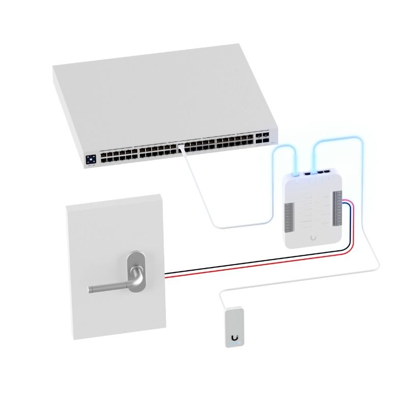 Комплект СКУД UniFi Access G2 Starter Kit (UA-G2-SK)