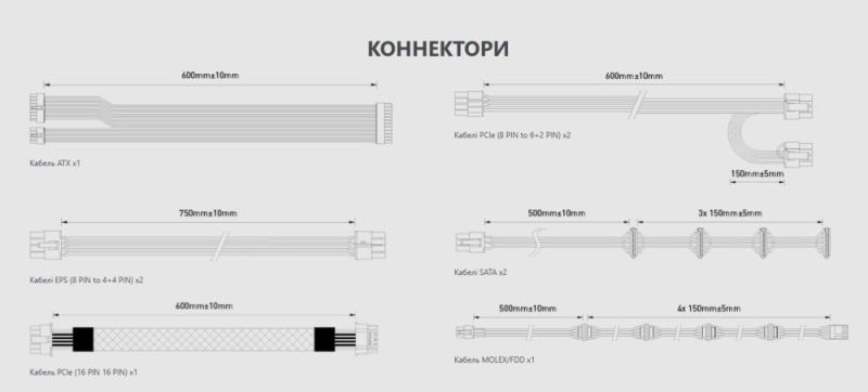 Блок живлення MSI MAG A850GL PCIE5 White 850W (MAG A850GL PCIE5 WHITE)