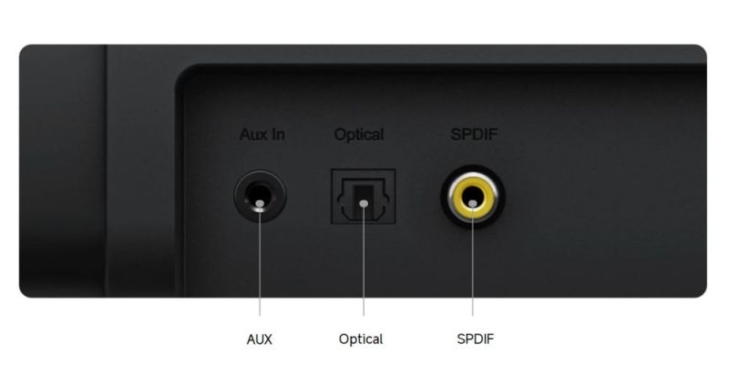 Саундбар Xiaomi Soundbar 2.0ch (MDZ-34-DB)