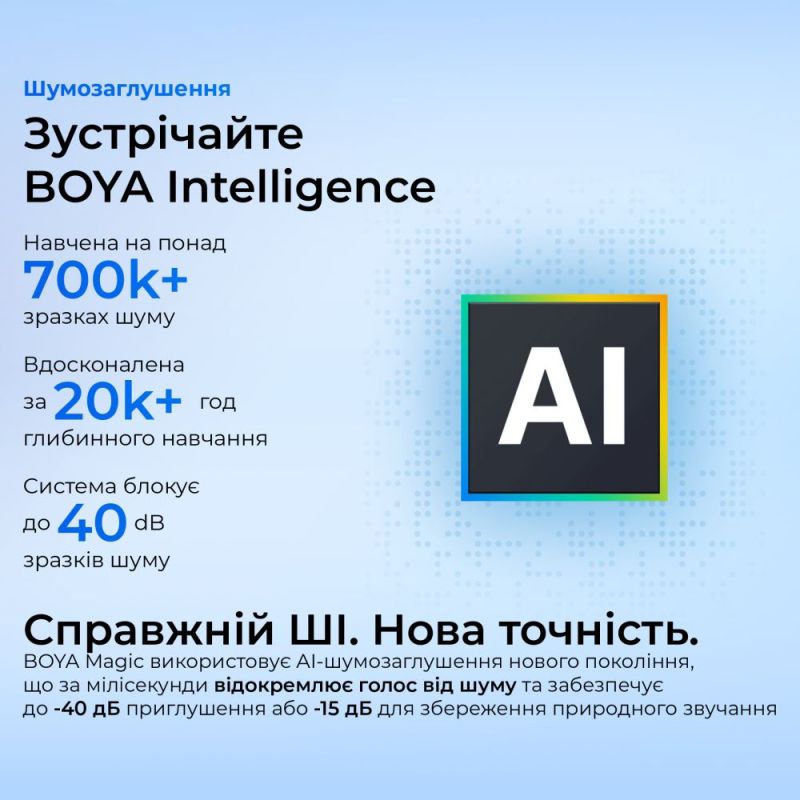 Мікрофон BOYA Type-C/TRS Black (MIC 2-02)