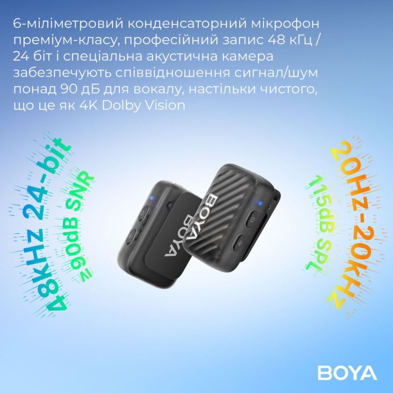 Мікрофон BOYA Type-C/TRS Black (MIC 2-02)