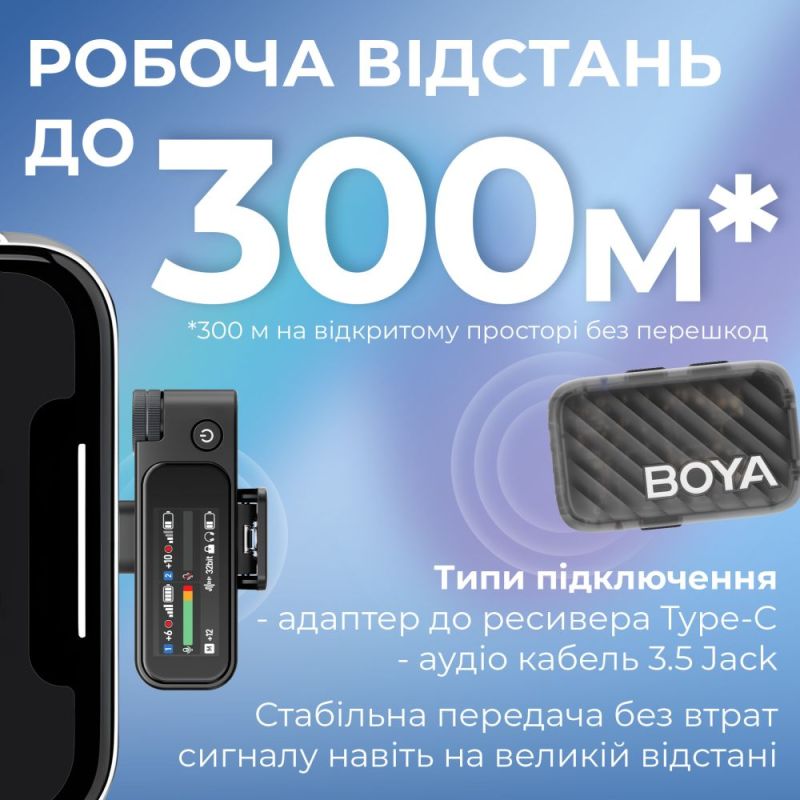 Мікрофон BOYA Type-C/TRS Black (MIC 2-02)
