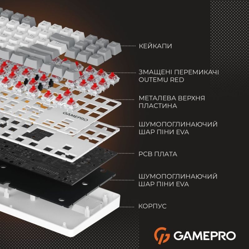 Клавіатура GamePro Genesis Metallic Outemu Red Swithes USB White (MK110W)