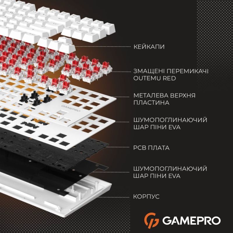 Клавиатура GamePro Genesis Joker Outemu Red Swithes USB White (MK124W)