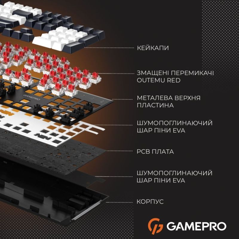 Клавіатура GamePro Genesis Metallic Outemu Red Swithes USB Black (MK144B)