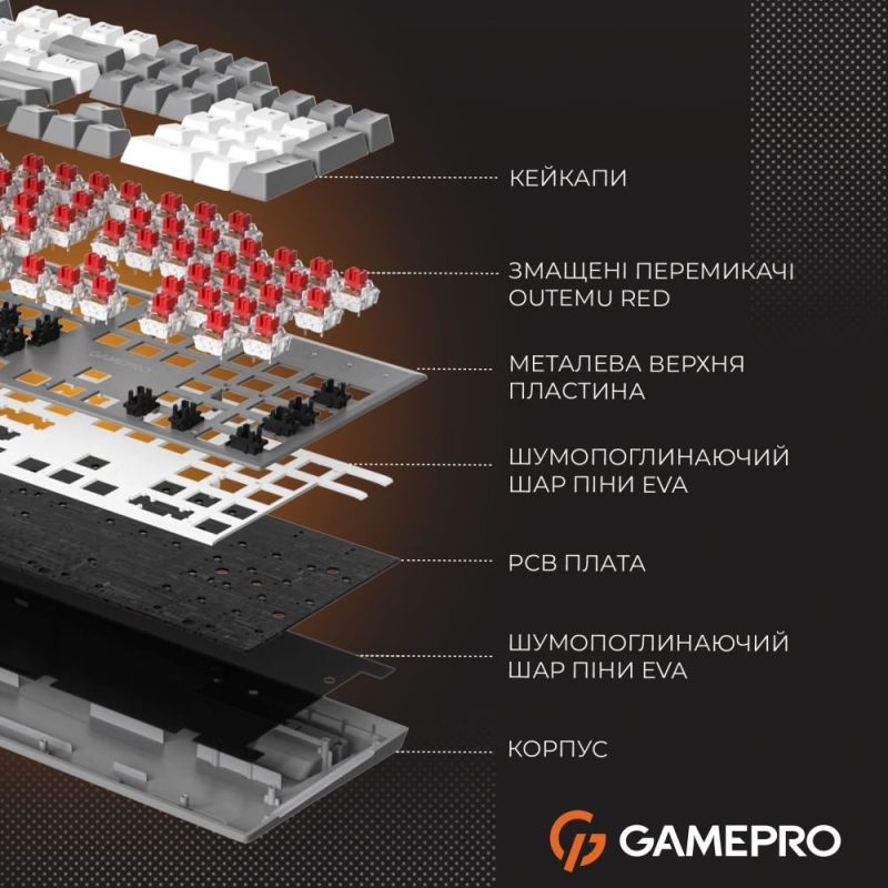 Клавіатура GamePro Genesis Metallic Outemu Red Swithes USB Gray (MK144G)