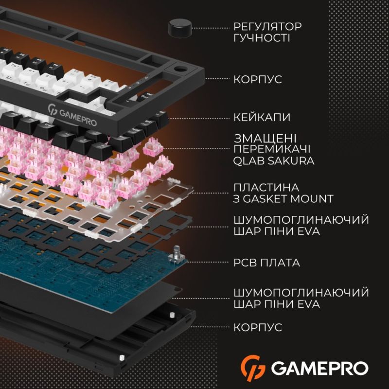 Клавиатура GamePro MK160 V2 Warden QLAB Sakura White (MK160-V2-BL-QS)