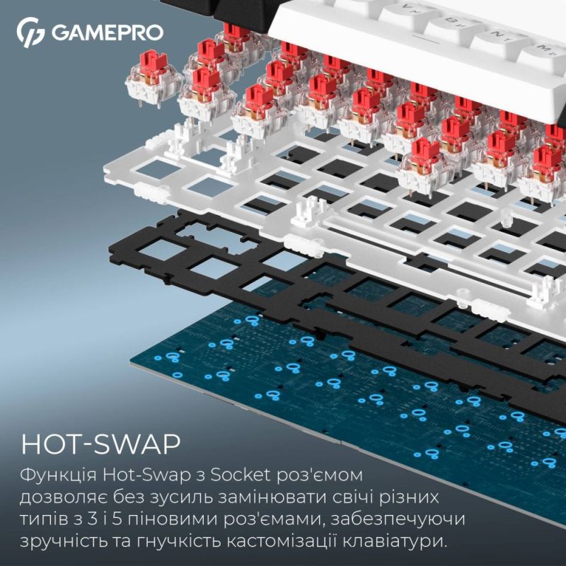 Клавіатура бездротова GamePro Asgard Valhalla White (MK160W Pro)