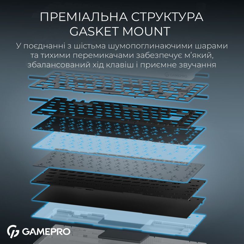 Клавиатура беспроводная GamePro Asgard Yord Keychron Super Red Switch White (MK266WH)