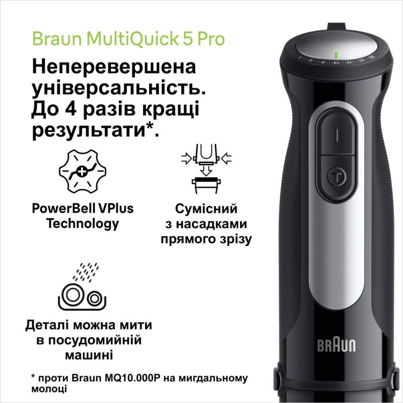 Блендер Braun (MQ 55236 MBK)